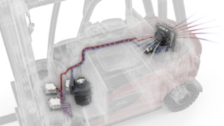 Das neuartige Antriebskonzept der Elektrostapler X20 – X35 von Linde garantiert Leistung unter extremen Anforderungen. Das neuartige Antriebskonzept der Elektrostapler X20 – X35 von Linde Material Handling
