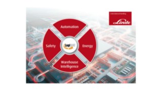 LogiMAT 2024 LogiMAT 2024